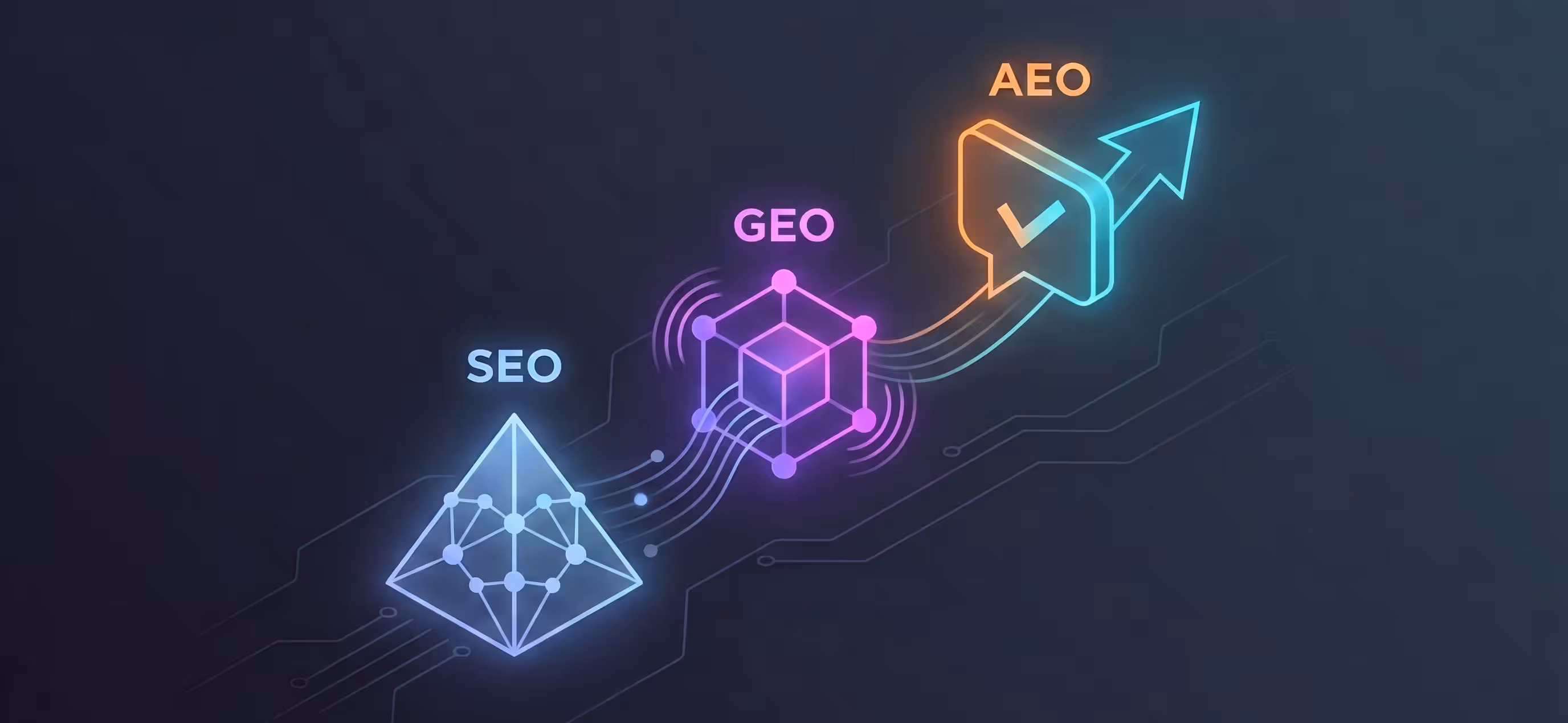 The Future of Digital Visibility: Why Your Business Needs More Than Just SEO